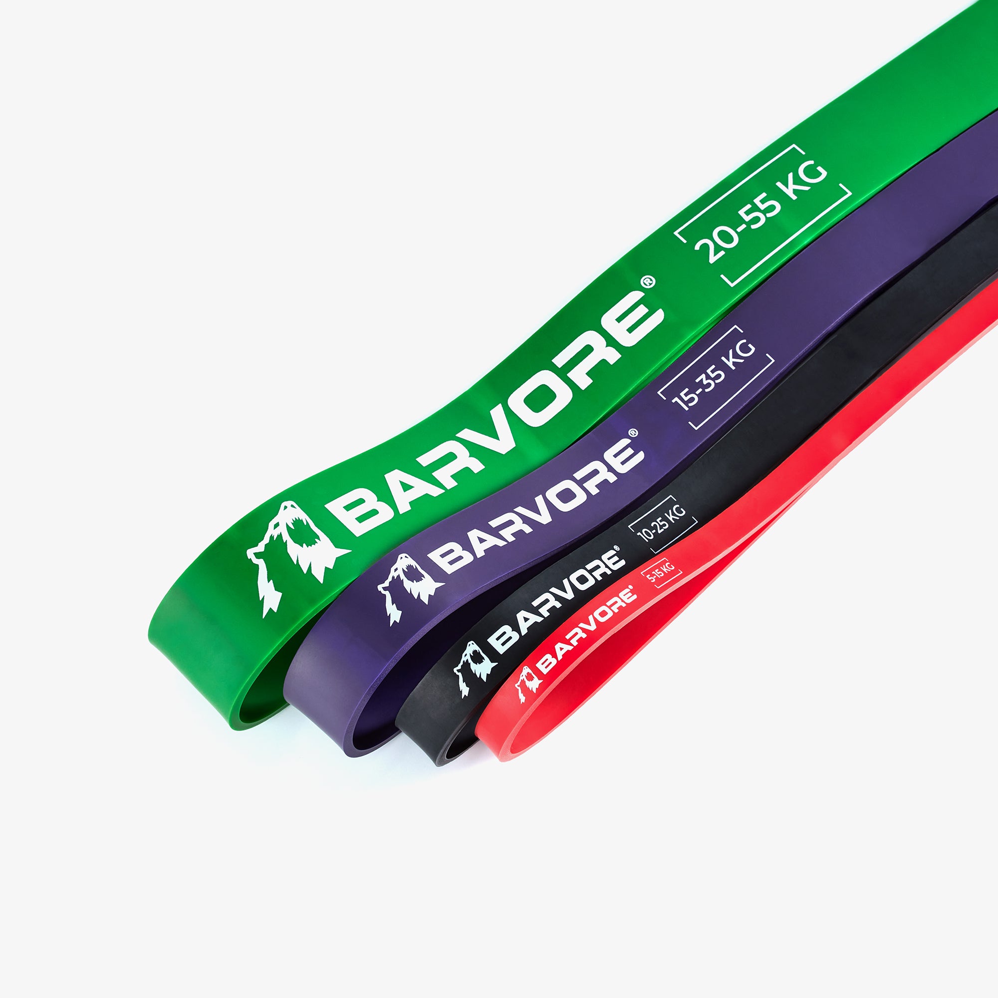 ELITE DİRENÇ BANTLARI